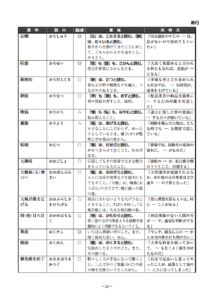 漢字多助サンプルP25